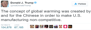 The concept of global warming was created by and for the Chinese